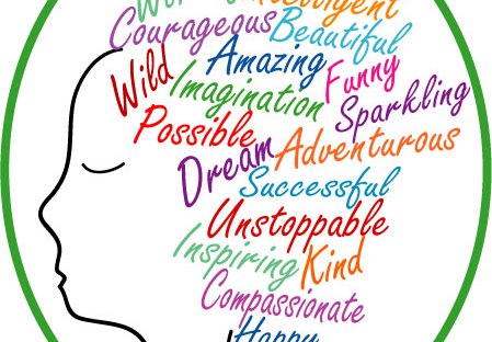 portrait, modern art in words, word art illustration