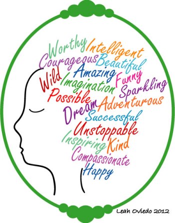 portrait, modern art in words, word art illustration